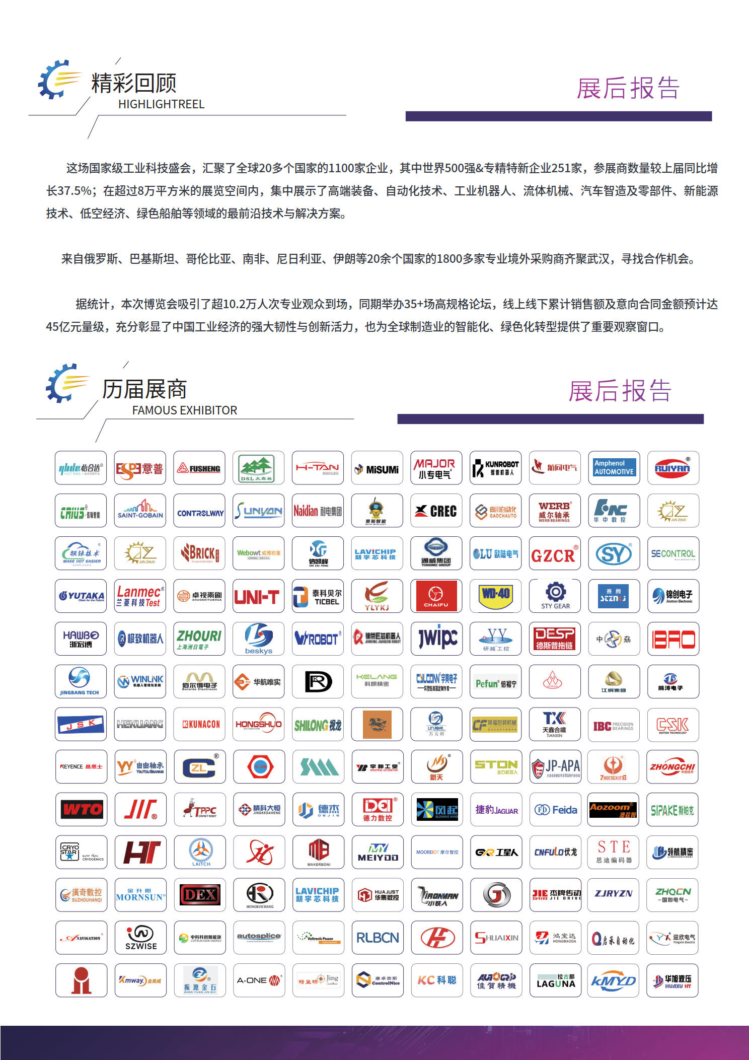 展后报告插图2
