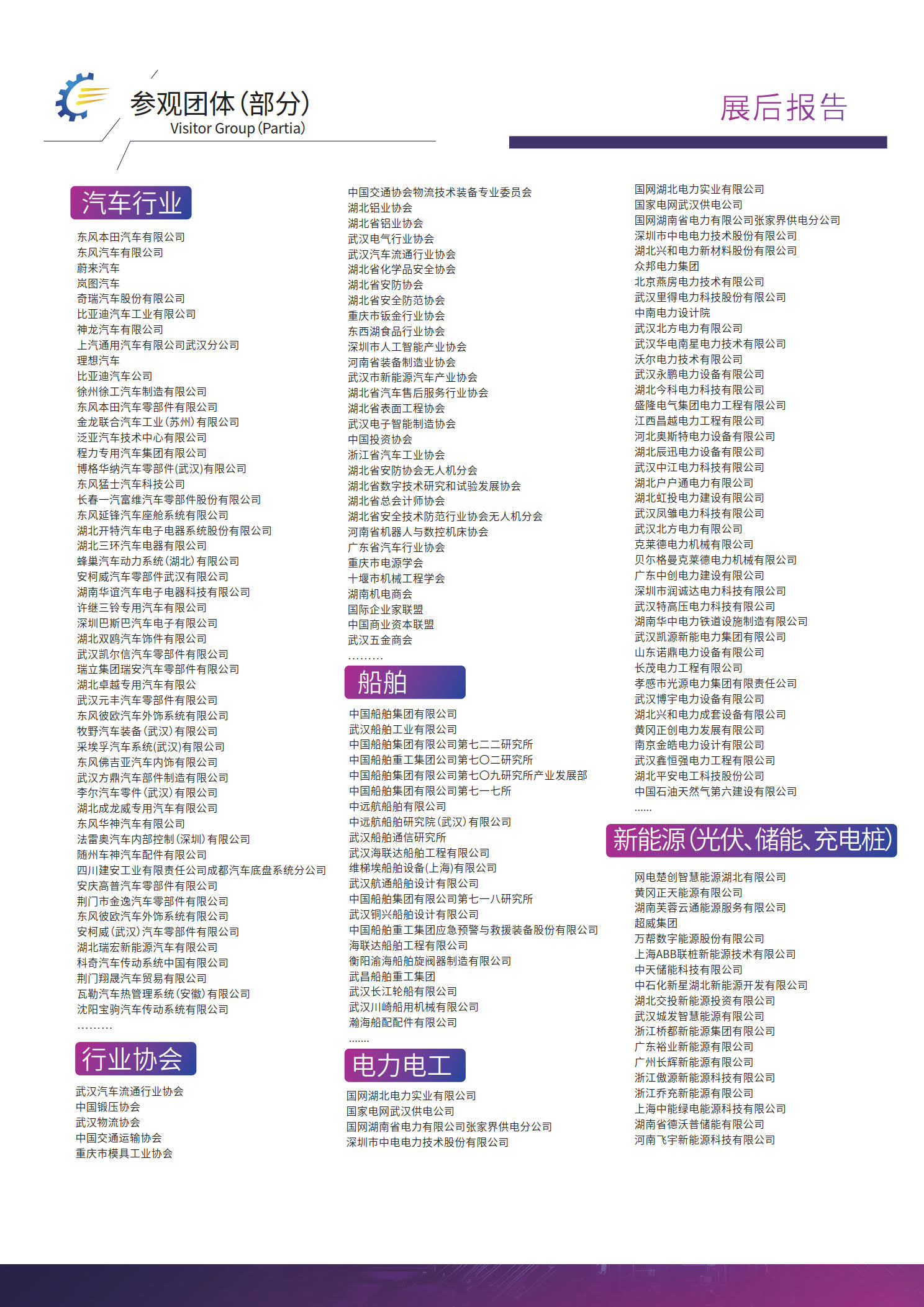 展后报告插图7