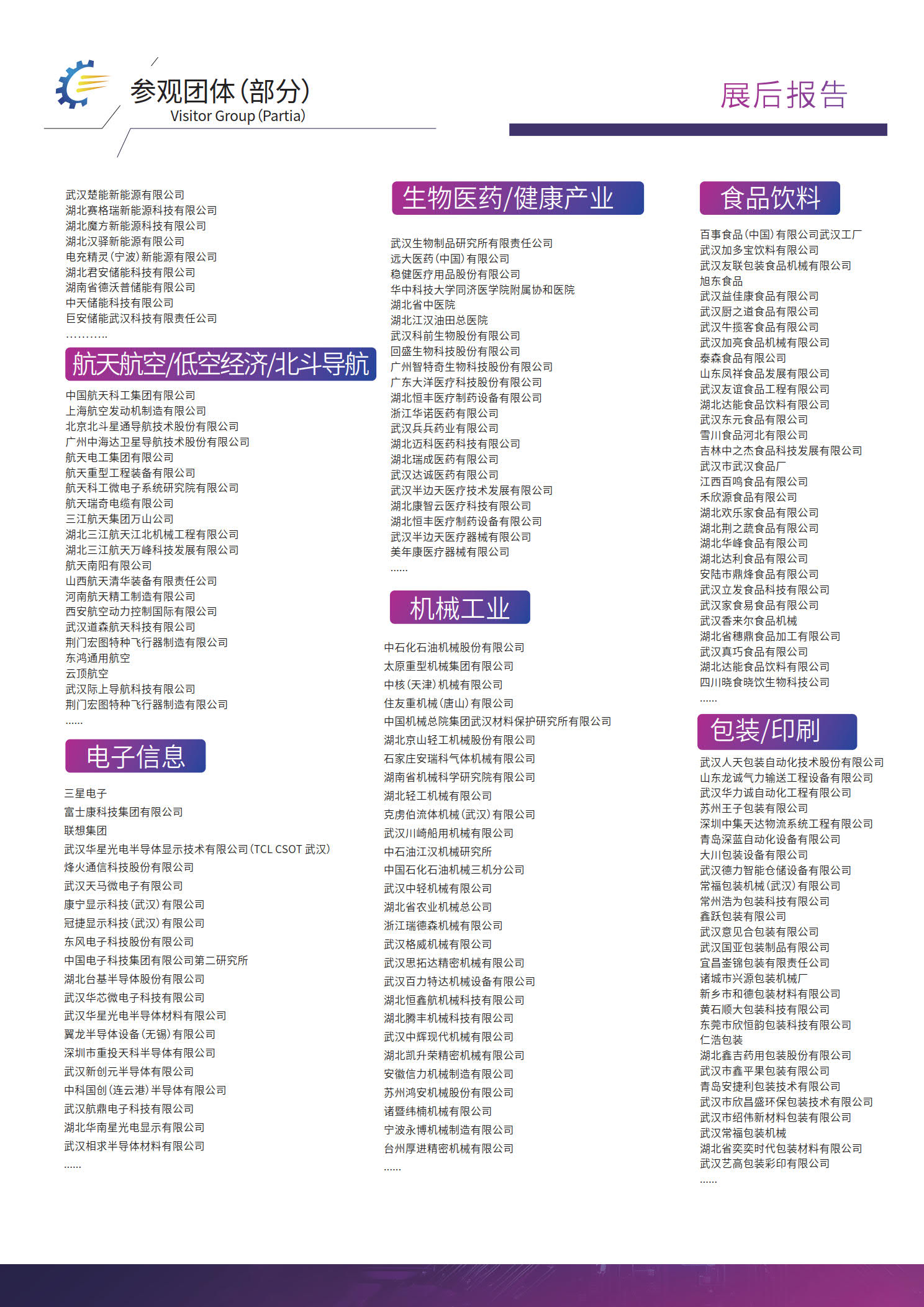 展后报告插图8